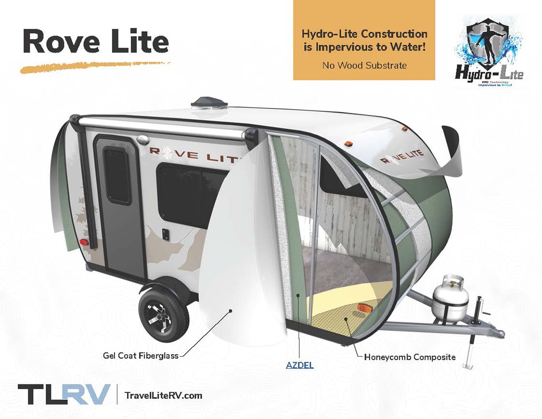 travel lite rove campers