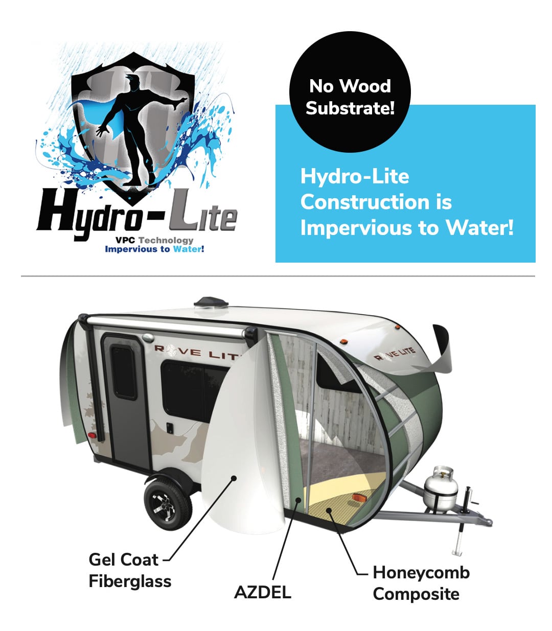 Travel Lite Trailer Diagram